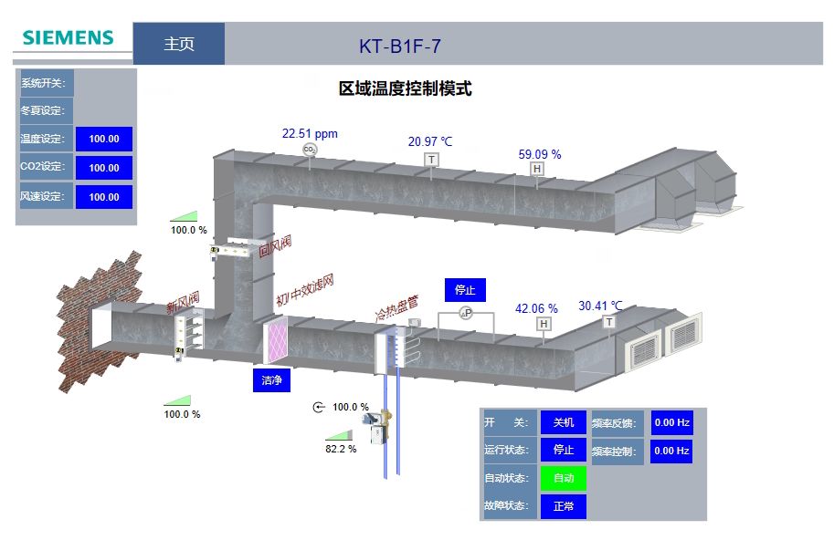 風(fēng)機(jī)盤管系統(tǒng)運(yùn)行中常見問題分析及對(duì)策